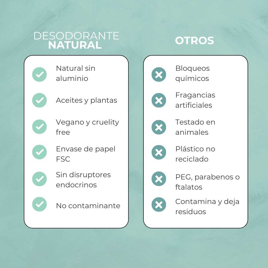 DESODORANTES NATURALES | SIN TÓXICOS | ELIGE FRAGANCIA | VEGANO