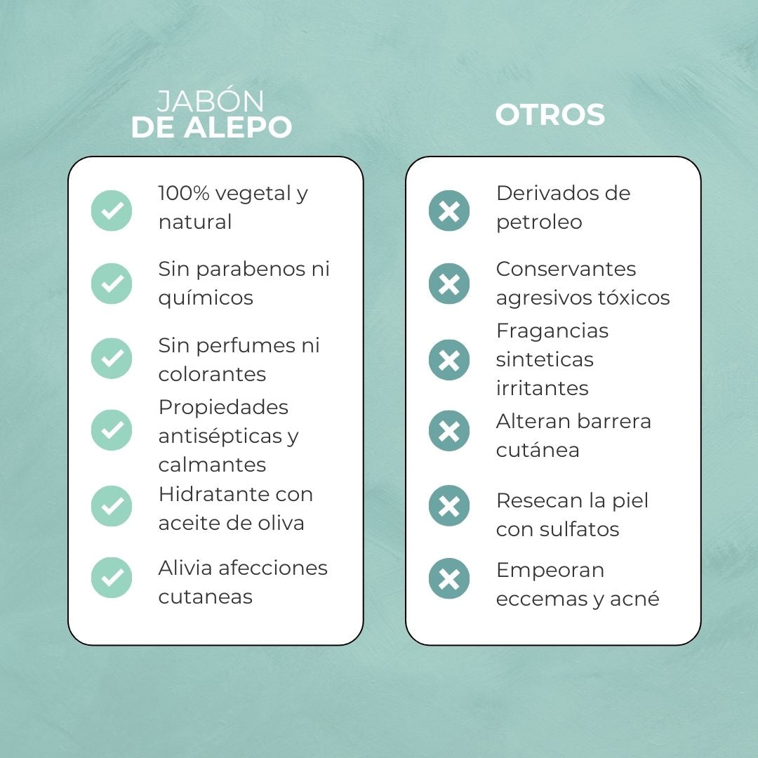 JABÓN DE ALEPO | ELIGE TAMAÑO Y PORCENTAJE DE LAUREL | PARA ROSTRO, MANOS, CUERPO Y CABELLO | VEGANO