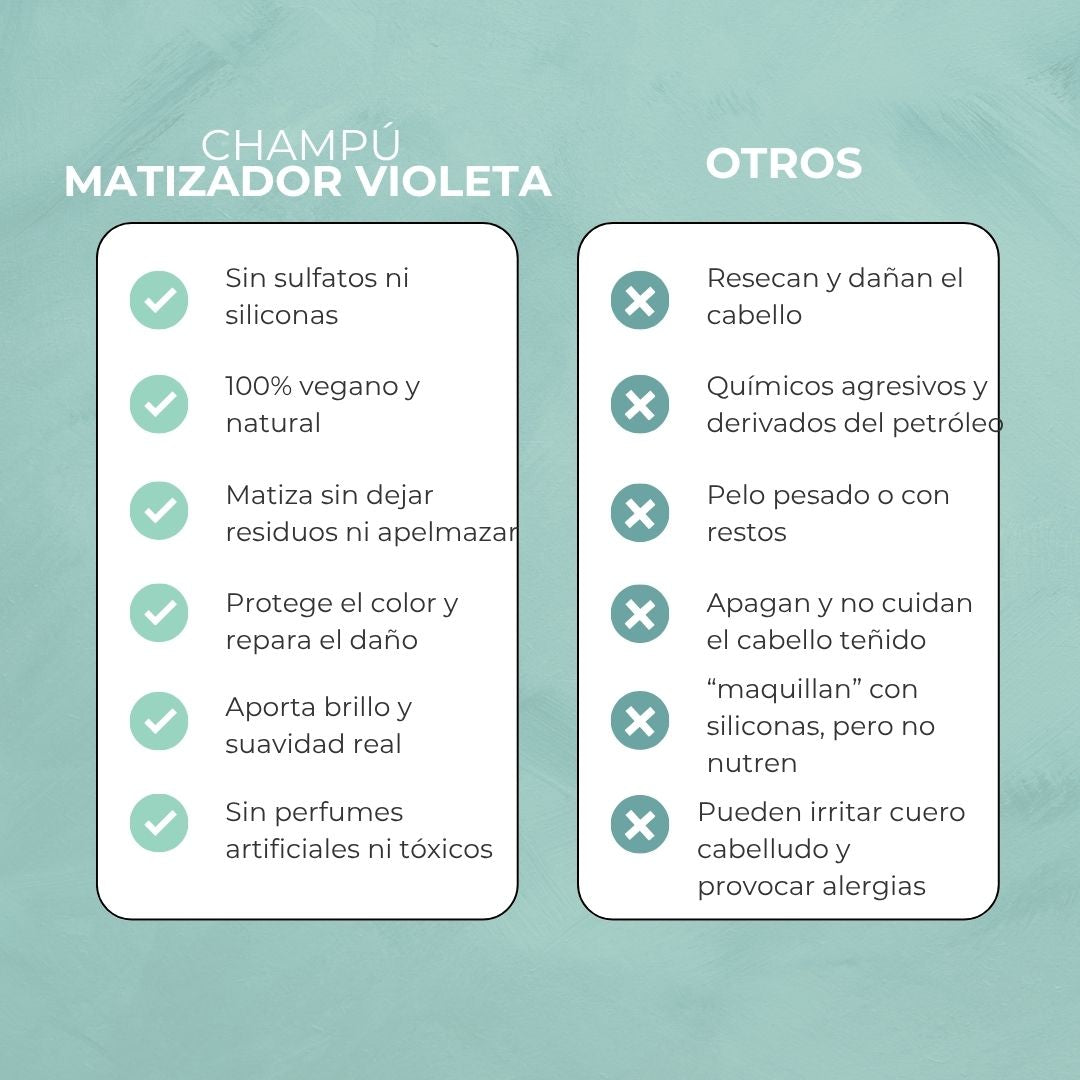 CHAMPÚ MATIZADOR VIOLETA  | PELO TEÑIDO, RUBIO, DECOLORADO O BLANCO | VEGANO
