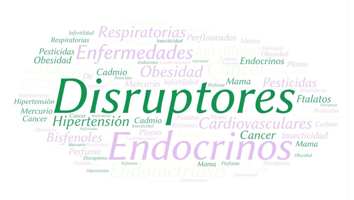 Disruptores Endocrinos