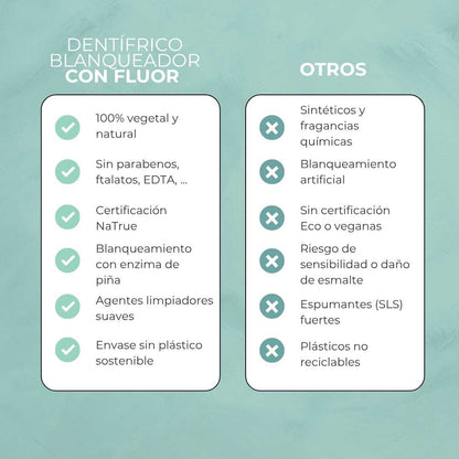 DENTÍFRICO | BLANQUEADOR WHITE | MENTA Y SALVIA | CON FLÚOR | 100ml | VEGANO
