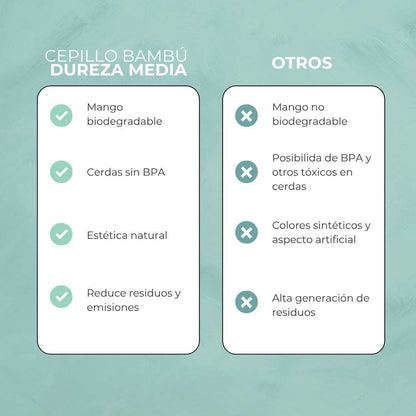 CEPILLO DIENTES | DE BAMBÚ | DUREZA MEDIA | ELIGE COLOR | VEGANO