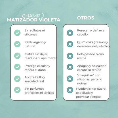 CHAMPÚ MATIZADOR VIOLETA  | PELO TEÑIDO, RUBIO, DECOLORADO O BLANCO | VEGANO