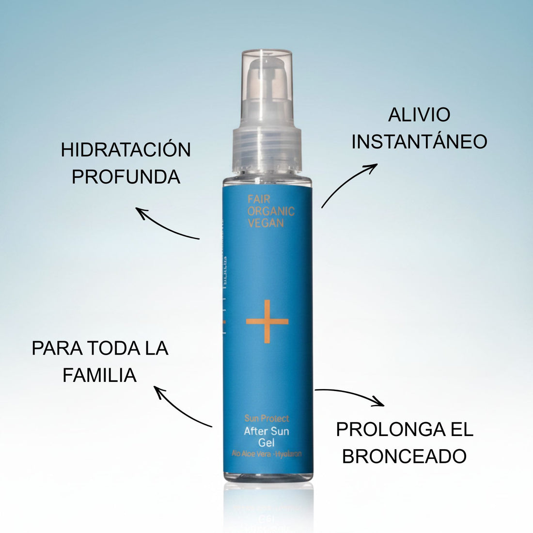Una persona aplicando el Gel After Sun Refrescante de Almaeko sobre la piel después de un día de playa para calmar e hidratar. PROPIEDADES